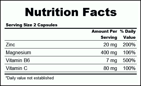 magnesium label